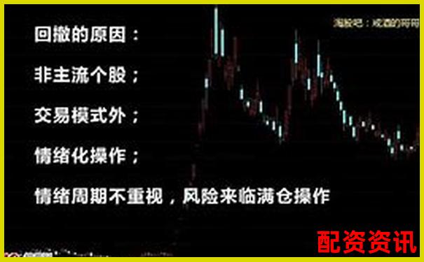 炒股杠杆平台实测报告：从开户到提现的全流程体验-配资免费体验10000元