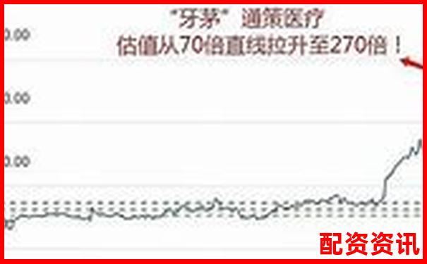 买什么股票最安全挣钱？附带实战案例分享-5元的股票涨停是多少倍呢