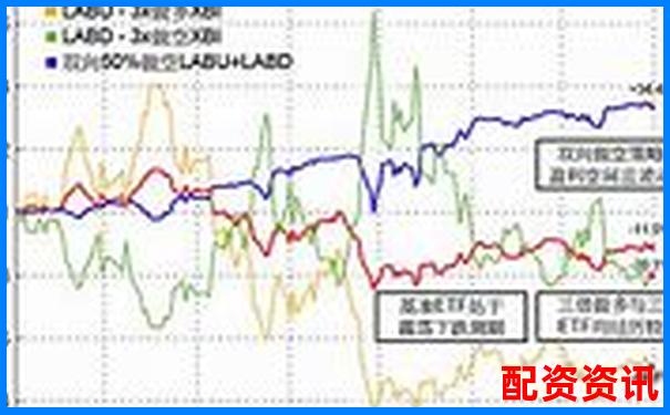 多倍杠杆平台交易速度对比：延迟问题评测实录-佰倍资本控股股东名单公布了吗知乎