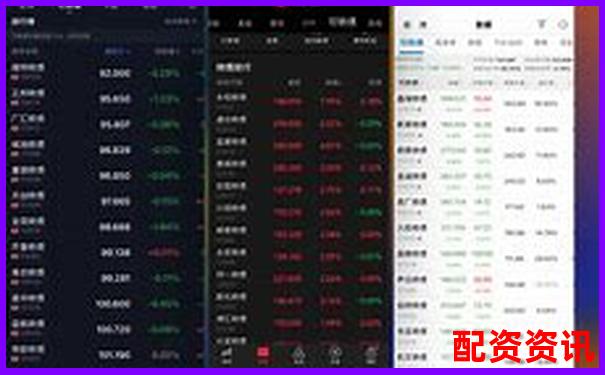 炒股杠杆支持移动端操作吗？平台兼容性测评-1000块钱100倍杠杆