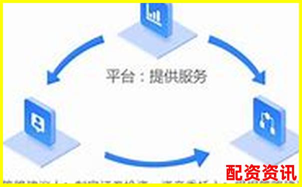 配资平台加杠杆灵活度对比：调杠杆是否方便？-配资平台有合法的吗