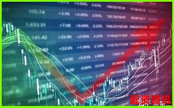 配资炒股过程中，什么时候该及时撤出？新手判断标准-杠杆50倍与20倍区别大吗对比