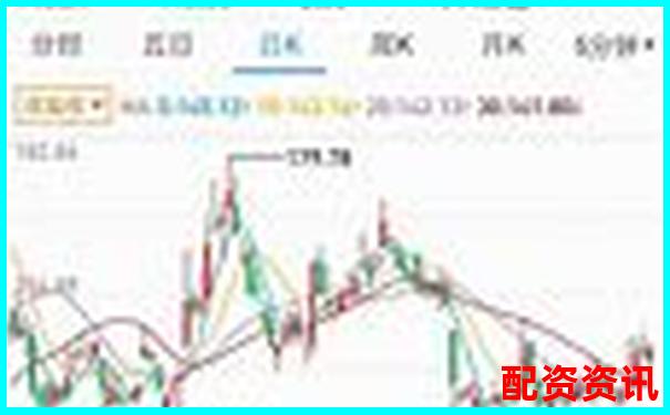 炒股10倍杠杆软件客服体验对比：哪个平台更靠谱？-股市里的杠杆资金是什么意思