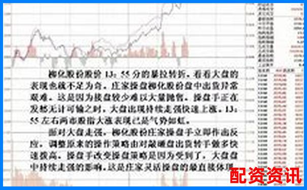 炒股杠杆操作中使用技术分析是否靠谱？