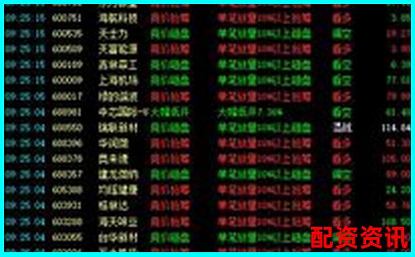 买什么股票最安全挣钱？年化收益率稳定在8%以上的股-股票配资平台官网查询系统
