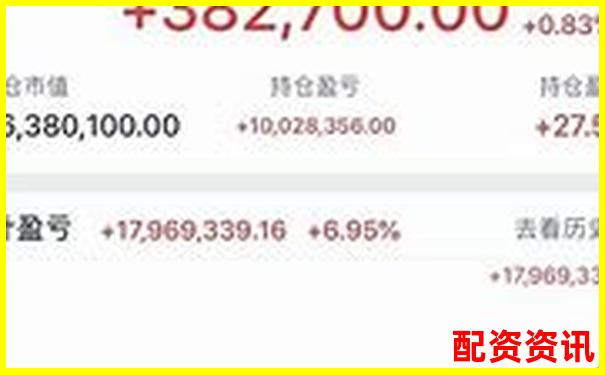 股票配资平台交易日志记录是否真实？用户能否查看？-关于股票配资安全的网站