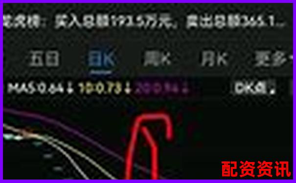 哪些股票具备“高成长+高护城河”双重属性？