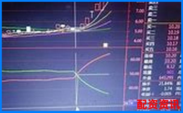 配资炒股过程中如何避免频繁交易？新手节奏把控术-借钱炒股会上征信吗