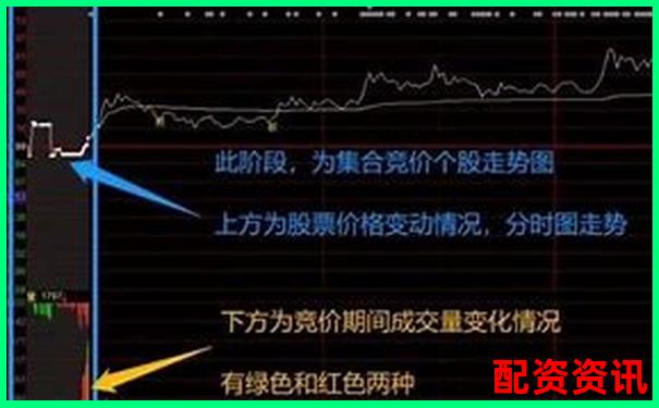 股票杠杆软件哪个好？对比分析推荐-怎么做股票杠杆操作