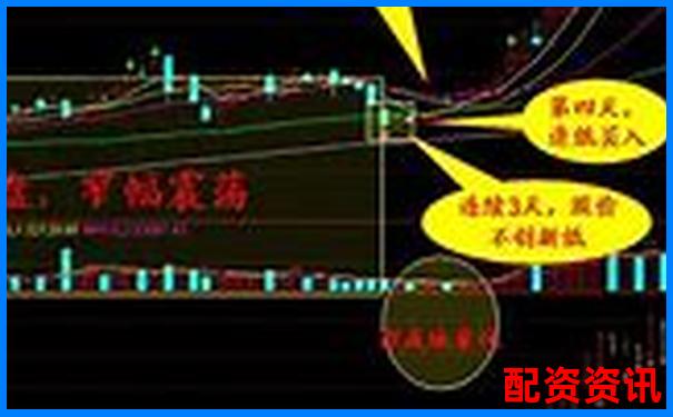 股票怎么买才算安全？新手必备风险控制知识