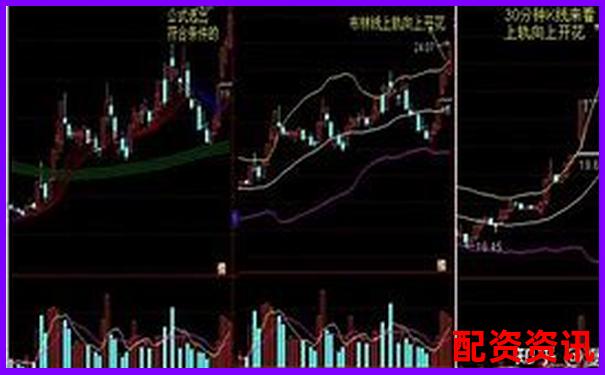 炒股杠杆如何做到稳中求胜？低风险组合搭配方法-股票杠杆100倍是什么意思