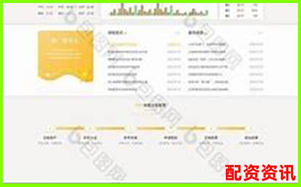 实盘配资平台是否支持配股、打新等操作？-有哪些买股票的平台