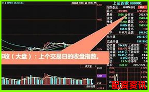 最全对比：五大主流炒股10倍杠杆软件功能测评-配资网_炒股配资网_在线股票配资网