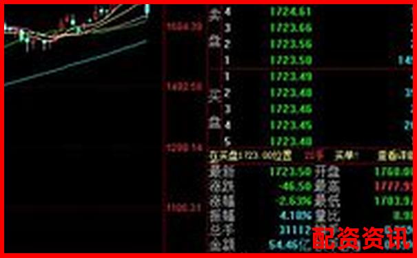 买什么股票最安全挣钱？这三类股值得长期持有-三倍做空上涨意味着什么