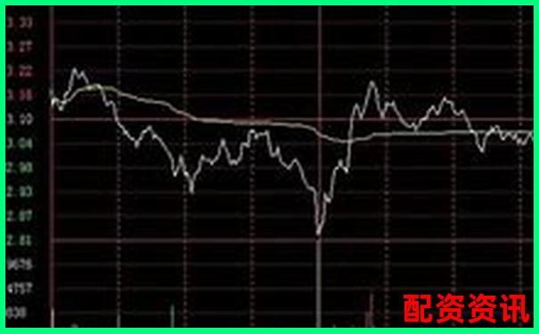 怎么买股票不会被套牢？新手避坑指南-广州股票配资公告公示