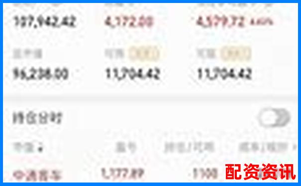 10倍杠杆账户盈利怎么计算最合理？实盘账单公开-股票配资公司哪家好