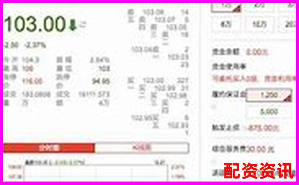 实盘配资平台推荐榜单：2025年最新正规平台整理-延华智能可能涨100倍的股票