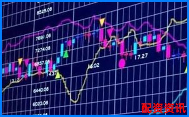 股票配资每天都要“利息”？怎么算你知道吗？-十倍杠杆平台具体操作流程?
