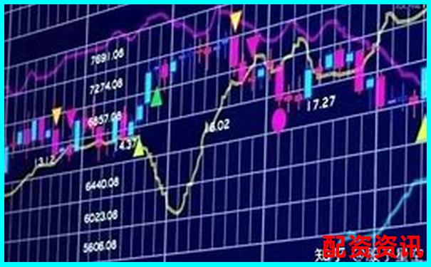 如何建立2025年十倍股的选股指标体系？-股票配资炒股安全吗知乎