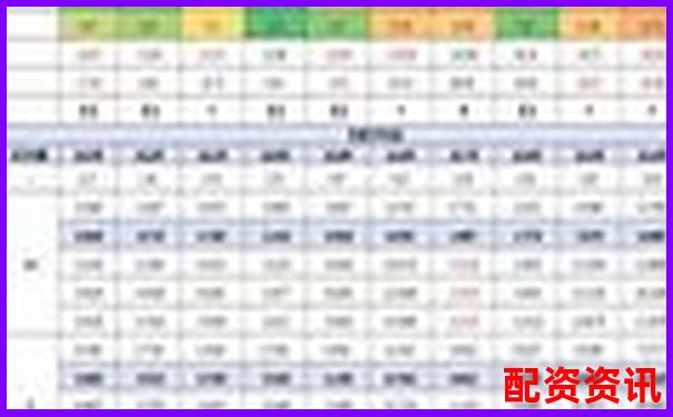 炒股杠杆账户是否支持定投策略？-3倍杠杆跌多少爆仓