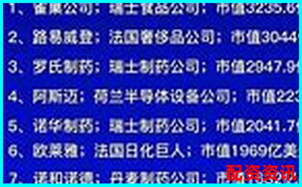 拥有稀缺资源的公司是否最有希望暴涨1000倍？-杠杆炒股app下载