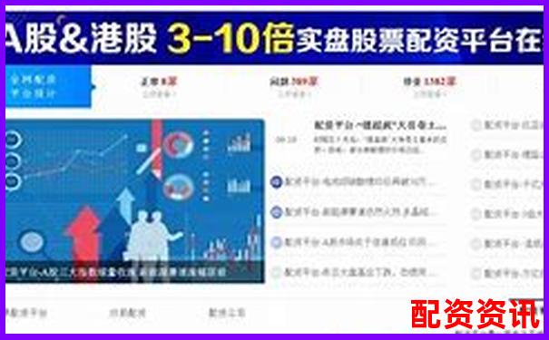 平台测评：配资之家、牛配网、操盘宝真实体验对比-股票杠杆十倍方法怎么算收益