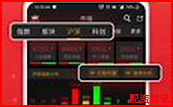 中国十大正规炒股平台是否有风险提示功能？