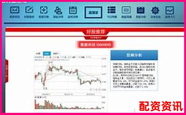 股票杠杆软件哪个好？对比分析推荐-杠杆500倍 收益