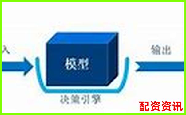 多倍杠杆平台的风控触发机制实测说明-炒股配资融券有风险吗