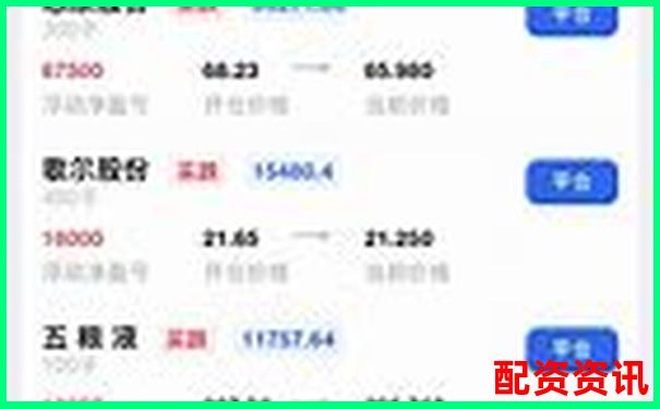 炒股杠杆账户是否能同时配多笔资金？复合操作建议-2025有望翻十倍低价股吗最新消息