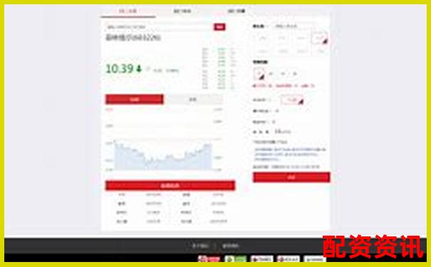 股票配资平台哪个出金最快？资金到账时间实测-炒股融资需要具备什么条件