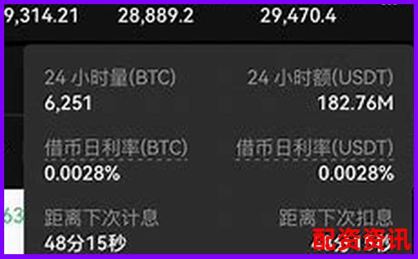 多倍杠杆账户是否支持大宗交易？平台差异说明-和讯网股票行情中心
