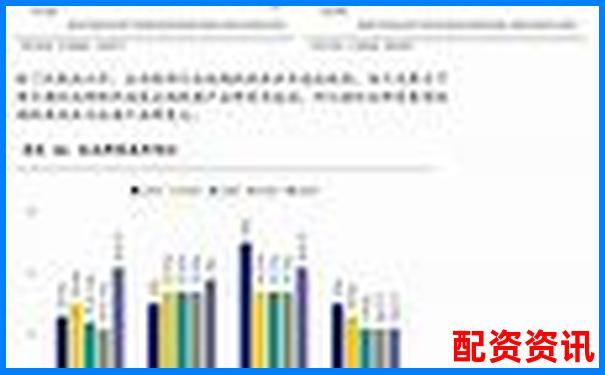 哪些企业有望从地方走向全国，2025年翻十倍？-配资门户网平台官网