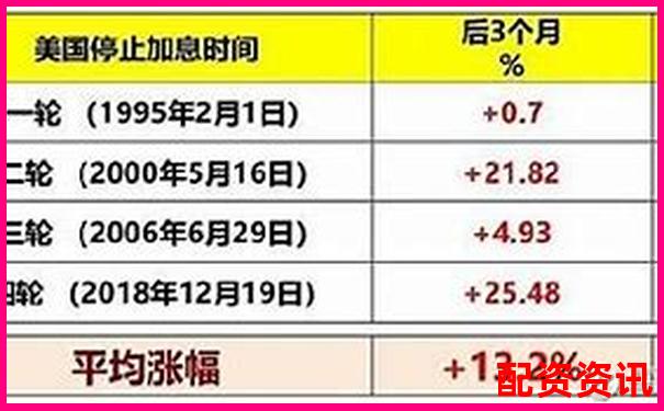 什么股票能在2025年暴涨20倍？机构这样判断-融资租赁10倍杠杆