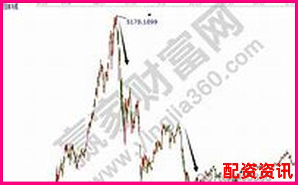 股票杠杆操作会影响征信吗？官方解答来了-股票去杠杆怎么操作