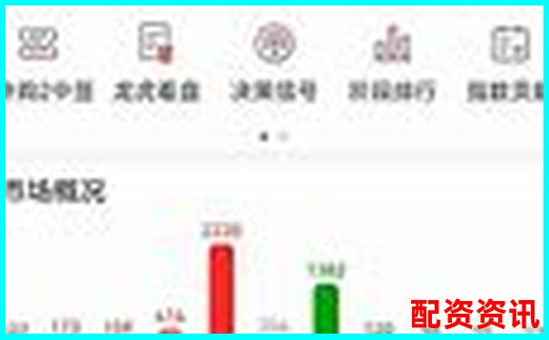 新手炒股开户避坑指南：哪些平台千万别选！-股票配资门户论坛官网下载