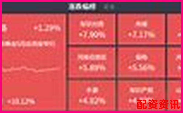 抓住风口：未来暴涨1000倍的股票或来自AI领域-a股最大杠杆多少倍