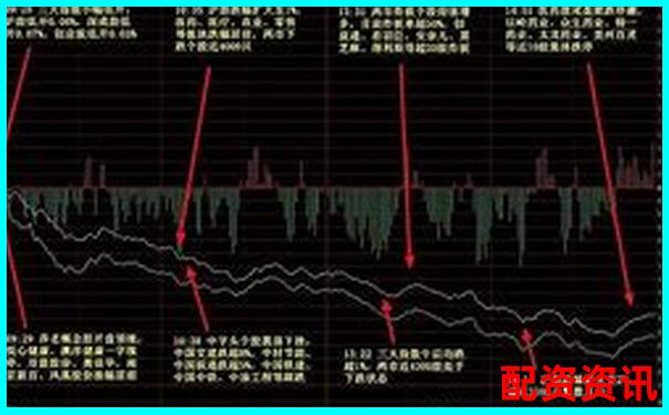 2025有望20倍大妖股，不看基本面只看题材？-股票配资属于诈骗吗