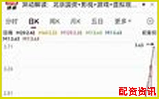 哪些股票5年前被低估，如今暴涨超500倍？-股票能杠杆100倍吗