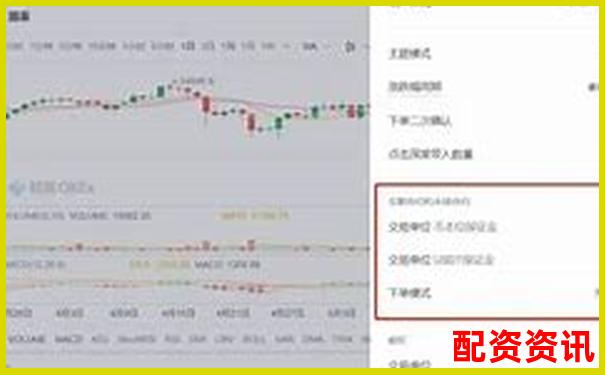 新手用10倍杠杆操作最好持仓几天？附实盘建议-股票百倍杠杆平台怎么样啊