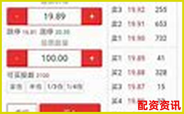 股票配资平台如何设置爆仓线？每家平台标准不同-焦炭期货杠杆倍数是多少