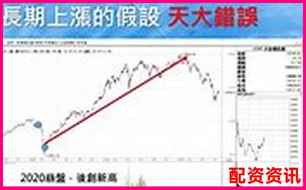 新手能不能用10倍杠杆做波段？操作节奏建议-杠杆10倍和50倍的区别在哪里