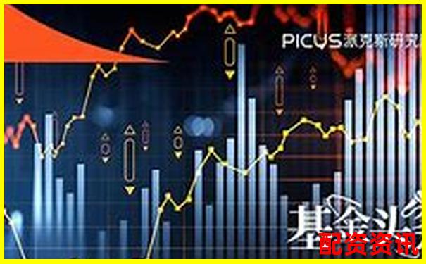 怎么买股票能实现年化10%以上？新手投资规划-期货最小杠杆多少倍合适