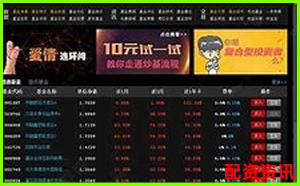 中国十大正规炒股平台哪个最适合做T+0交易？-怎么理解股票杠杆原理