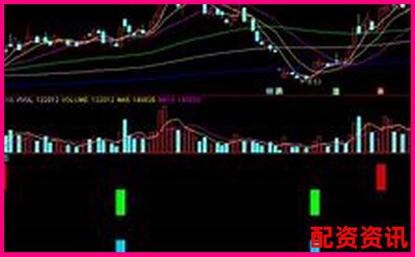 2025炒妖秘籍：从涨停强度看谁是龙头-正规股票配资平台有哪些公司