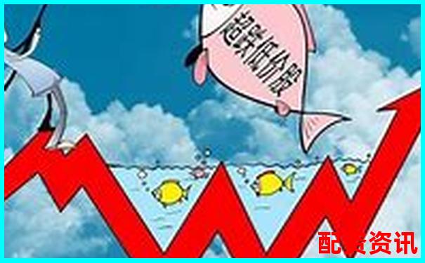 炒股赚钱靠实力，配资只是工具？还是镰刀？-股票杠杆怎么开通条件