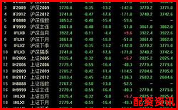 股票杠杆怎么提高胜率？看完你就懂了