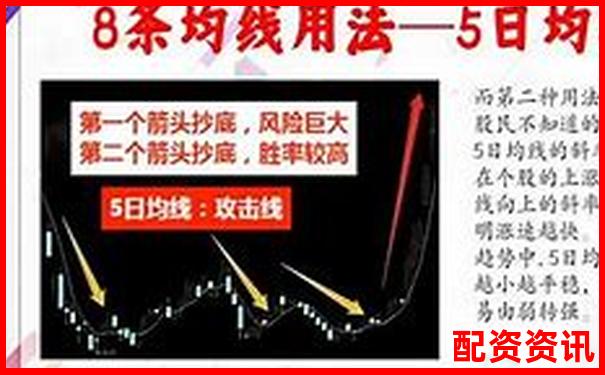 炒股杠杆会爆仓吗？新手如何计算爆仓线-股票配资非法经营罪量刑标准最新规定