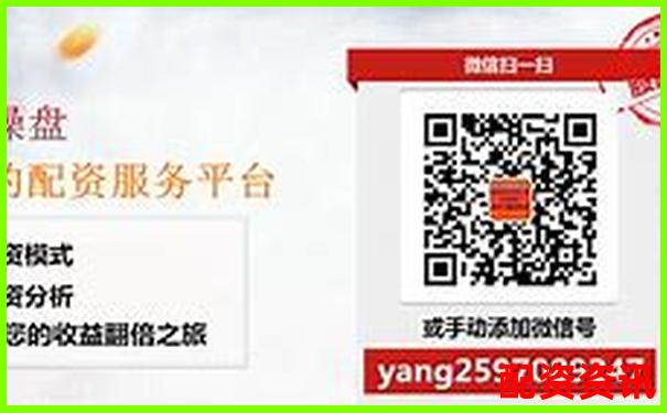 哪些配资平台配资规则最灵活？附图表对比-证券配资网站有哪些