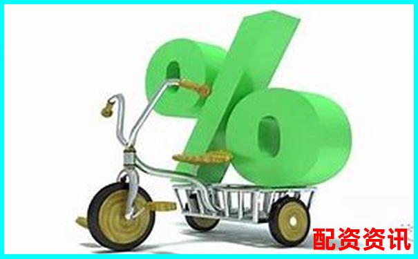 杠杆10倍后，盈利变大，亏损更大，你能承受吗？-股票最低投资是多少倍